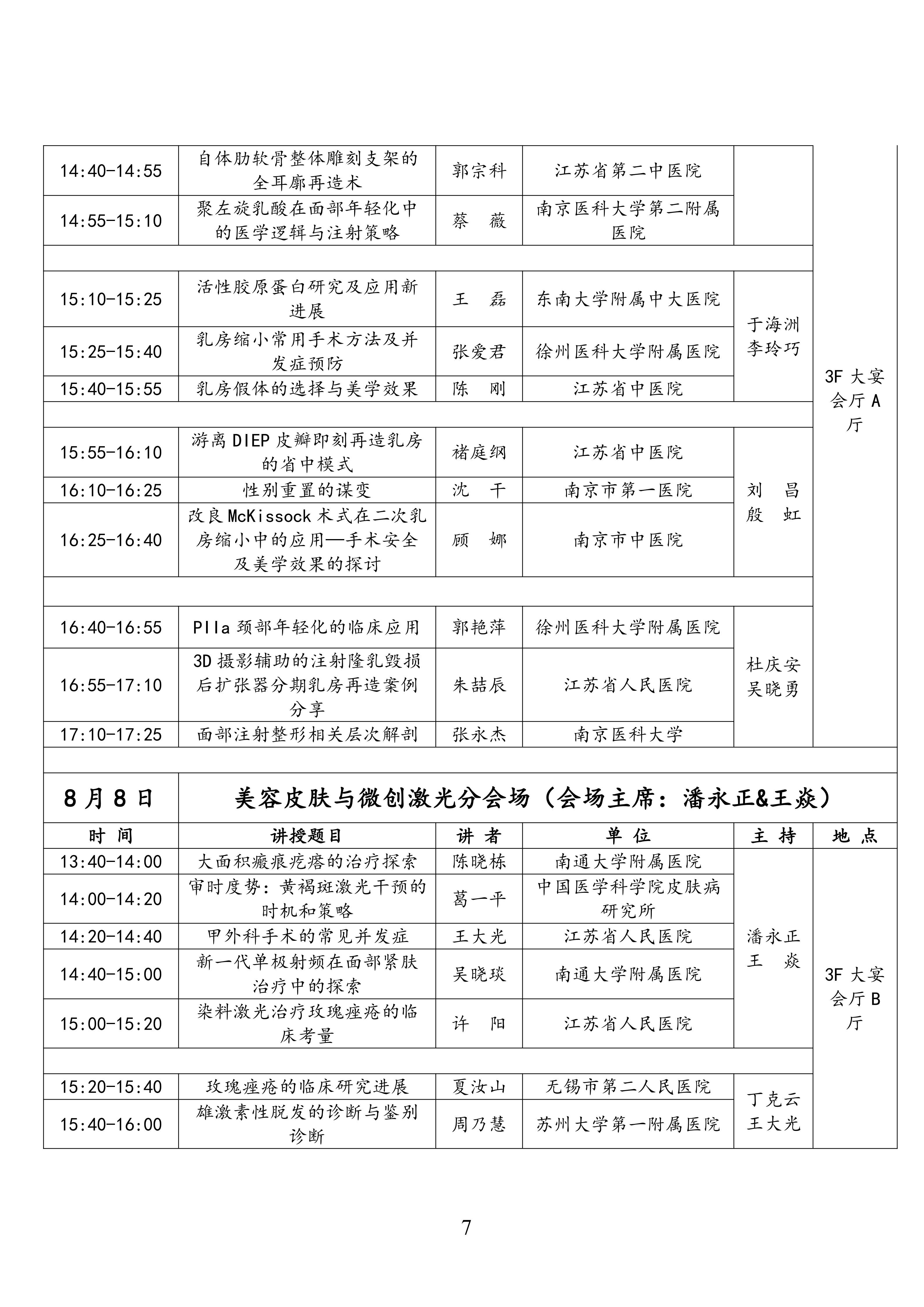 78-关于召开2026年第七届江苏省整形美容大会的第二轮通知(2)_07.png